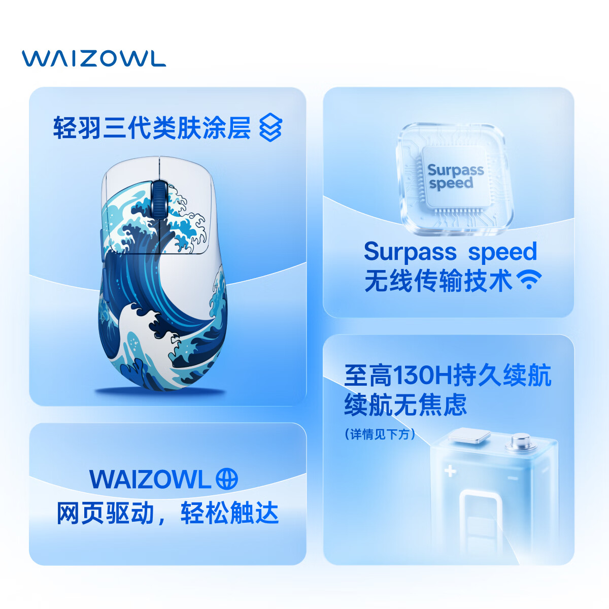WAIZOWL唯卓 OGM PRO V2游戏鼠标 3950鼠标 无线蓝牙三模电竞鼠标 轻量化人体工学鼠 支持8K回报率 csgo OGM Pro V2浮世绘-光微动