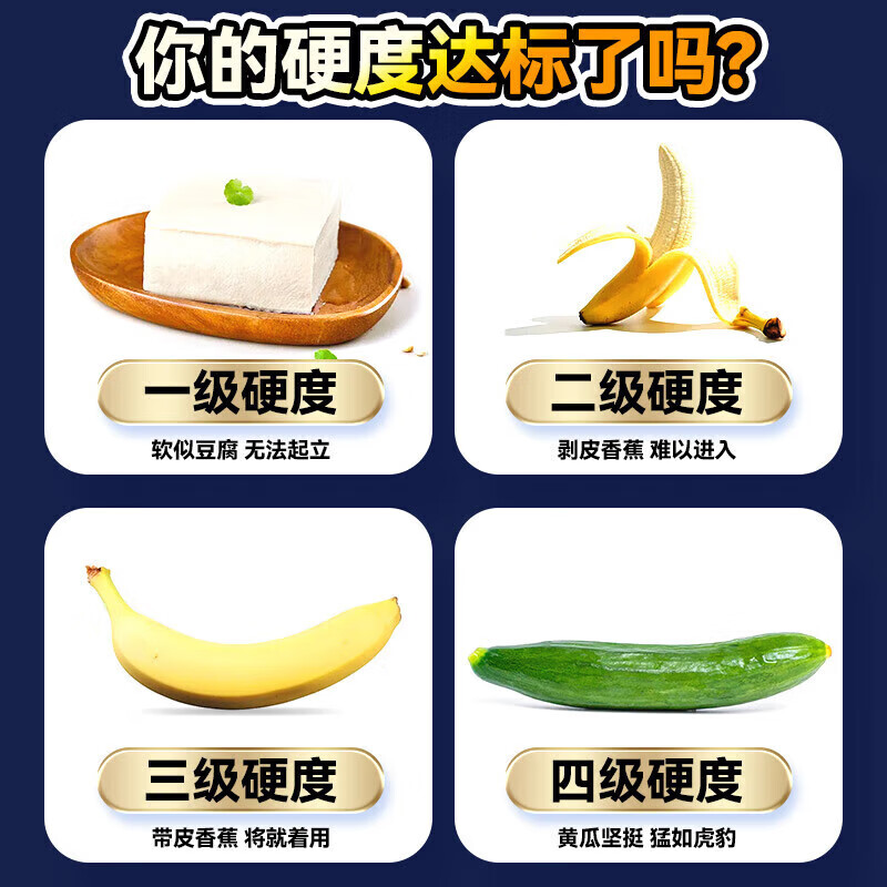 有仁堂原装德国i黑金刚小钢炮人参v8伟弋美国鲜人参助速度起效勃起 体验一下[特.别.加.强]一盒装