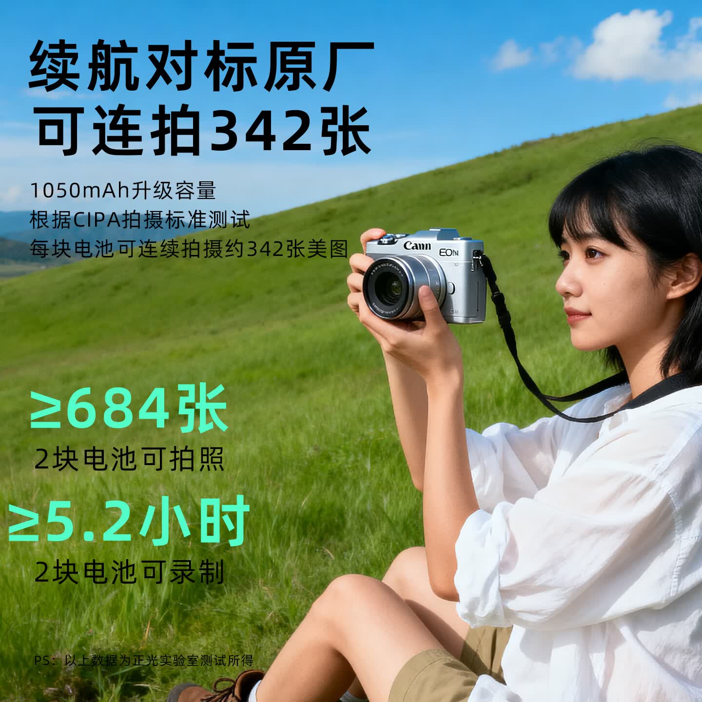 ZGCINE影小能【国家3C认证】LP-E17佳能相机电池R50 R8 m6mark2 R100RP 200D二代750D 760D 800DM6充电器 【两电双充】1050mAh电池套装丨18W快充盒