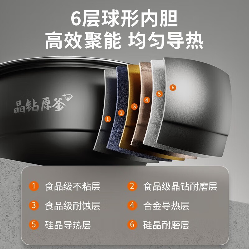 电饭煲排名前十品牌，这10款智能省心，米饭香滑好吃