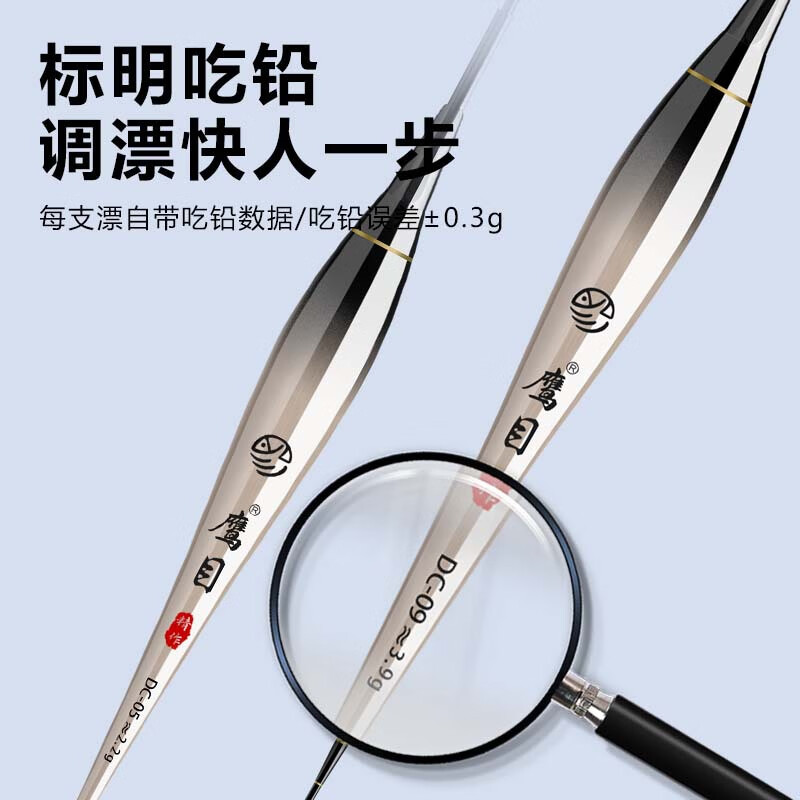 小凤仙LED夜光漂316电池细尾高灵敏咬钩变色电子漂超细浮漂日夜两 鹰目DC04(吃铅1.7克)主攻鲤鱼 9目高亮硬尾【咬钩变色】1支