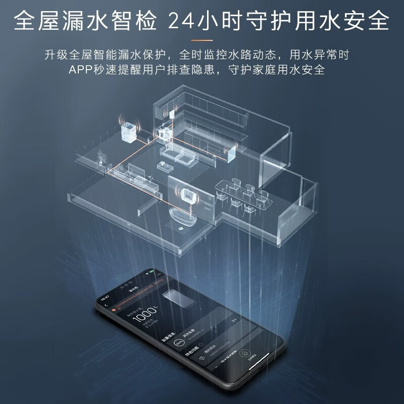 COLMO F18全屋软水器软水机热销中，快来看看怎么样！-图片6