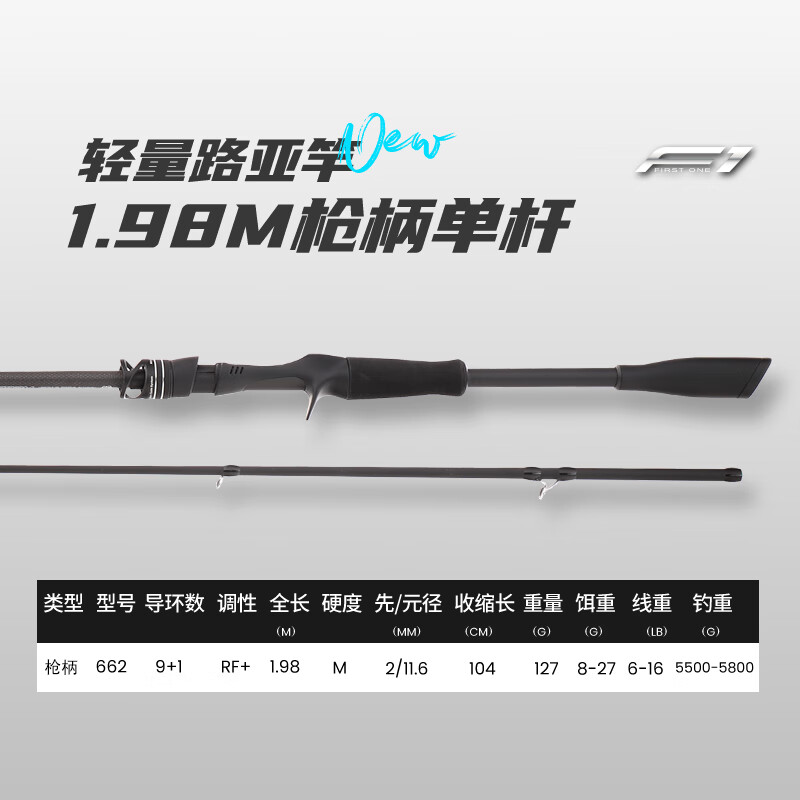 富源百川路亞竿槍柄F1全套魚竿水滴輪遠(yuǎn)投碳素釣魚桿套裝海竿新手 1.98m 調(diào)槍柄單竿