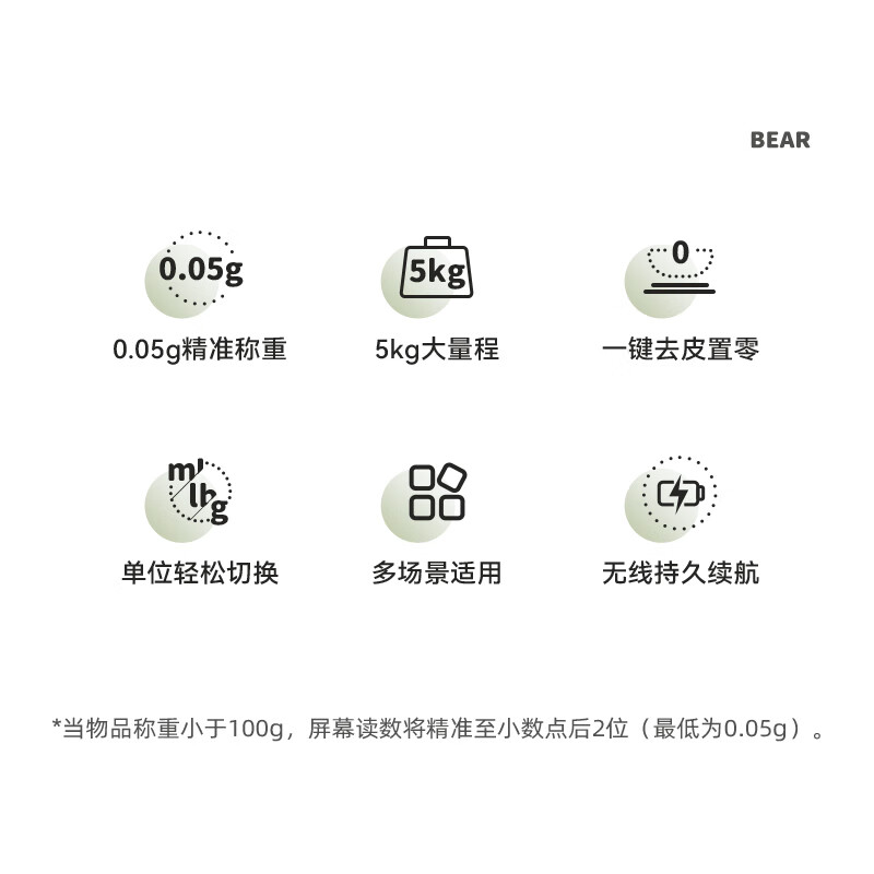 小熊伊万（BEAREWAN）厨房秤 高精度0.05g充电款 家用电子秤 厨房克秤 迷你食物称