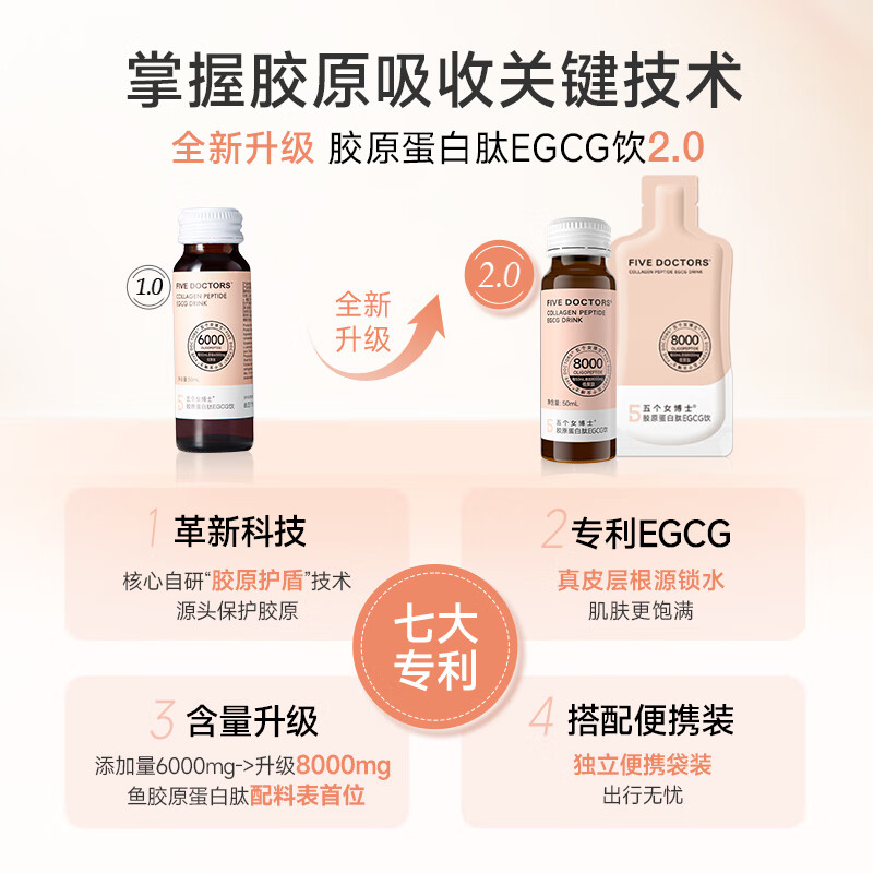 五个女博士鱼胶原蛋白肽EGCG饮2.0口服液8000mg鱼胶胶原蛋白肽小分子袋装 【EGCG饮 2.0版本】18袋（旅行便携装）