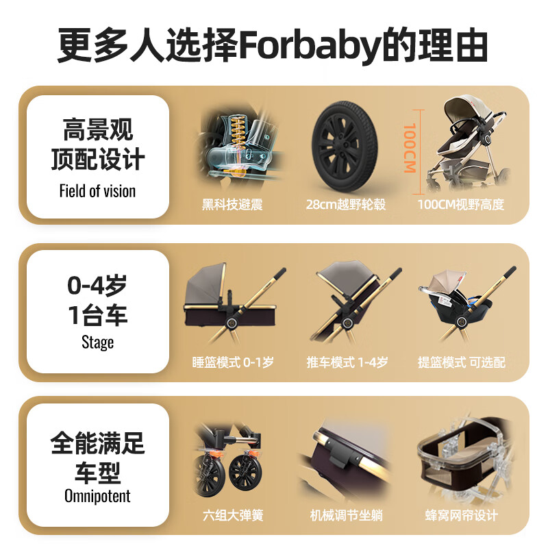 德国FORBABY 婴儿推车婴儿车可坐可躺 高景观双向儿童推车新生儿可用 加州阳光