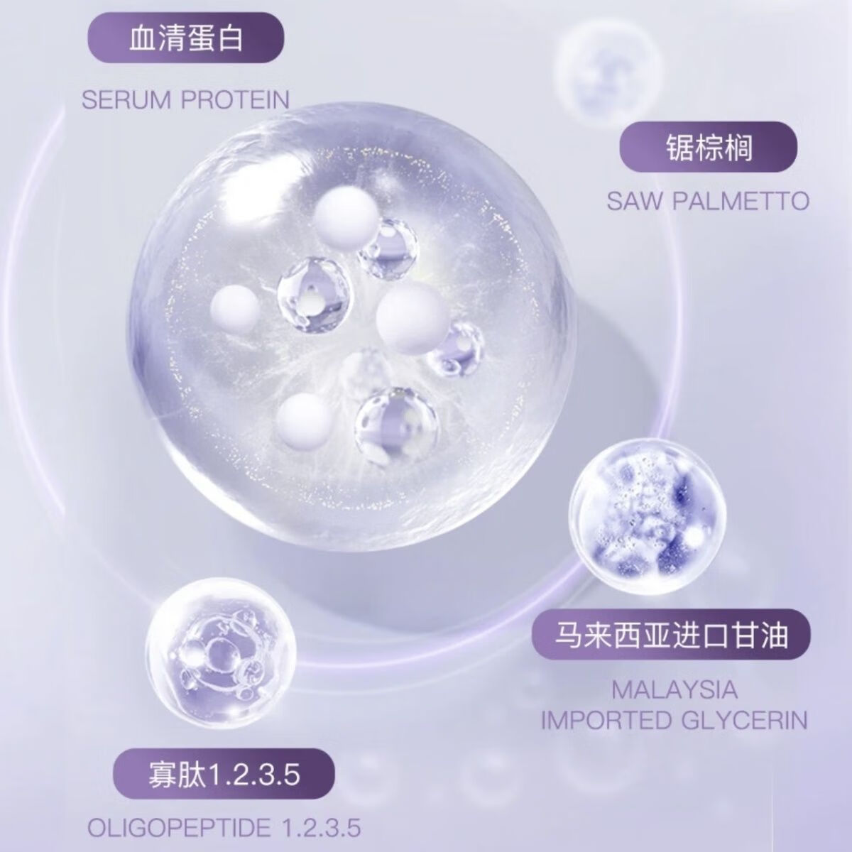 再发森头皮中胚层毛囊营养液冻干粉头发毛囊 再发森冻干粉40%功效认证 【全新二代】-冻干粉(五盒) PRP外泌体头皮 (5冻干粉+5营养液)/5组/盒 可搭米诺地尔使用