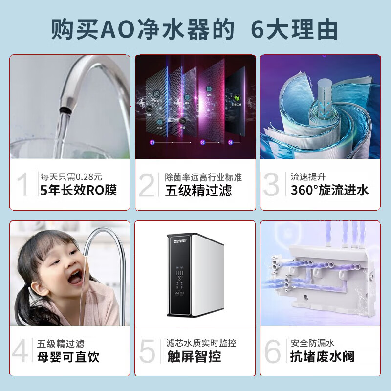 AO.ZPSIMSI净水器家用直饮一体净水机纯水机RO反渗透厨房净水器厨下式台式加热一体自来水通用过滤器净水器 1200G净水器触控款+直饮水龙头
