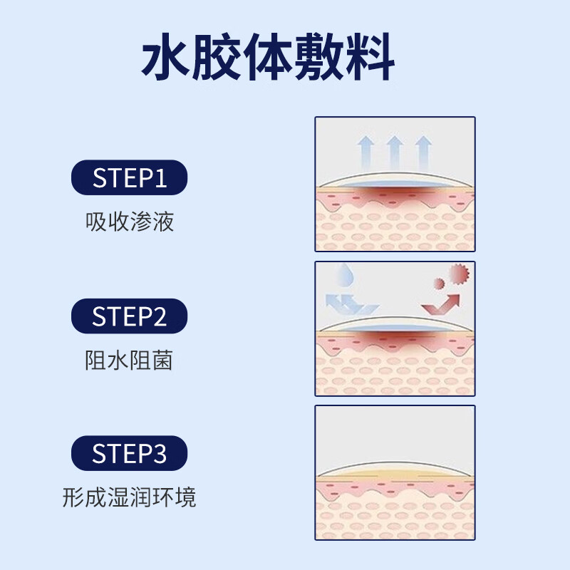 护士同学水胶体敷料无菌防水隐形人工皮痘痘贴美容术后压疮吸收渗液 【薄款】10*10cm 5片/盒