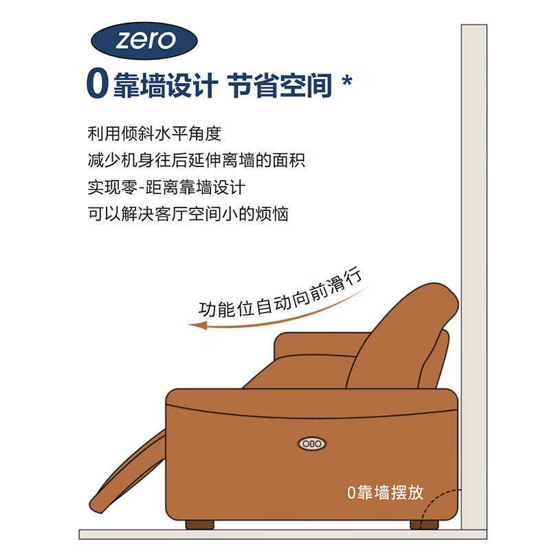 2025年多功能沙发十大品牌排行榜出炉：这10款收纳大，舒适可调，家居必备