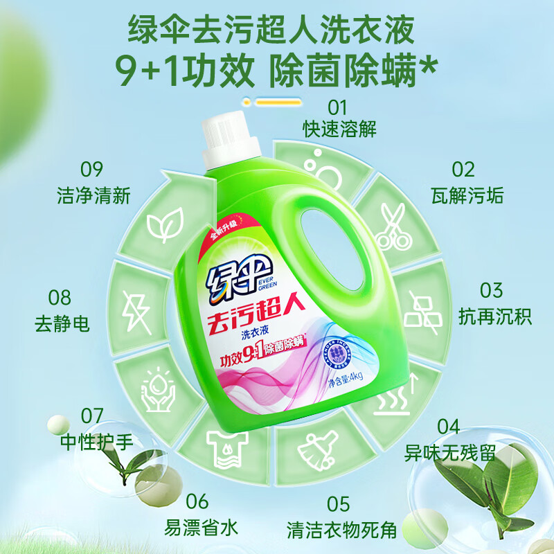 绿伞除菌除螨洗衣液 深层洁净 低泡易漂洗 机洗手洗洗衣液 熏衣芳菲 【家庭装】8斤*4瓶 | 深层去渍