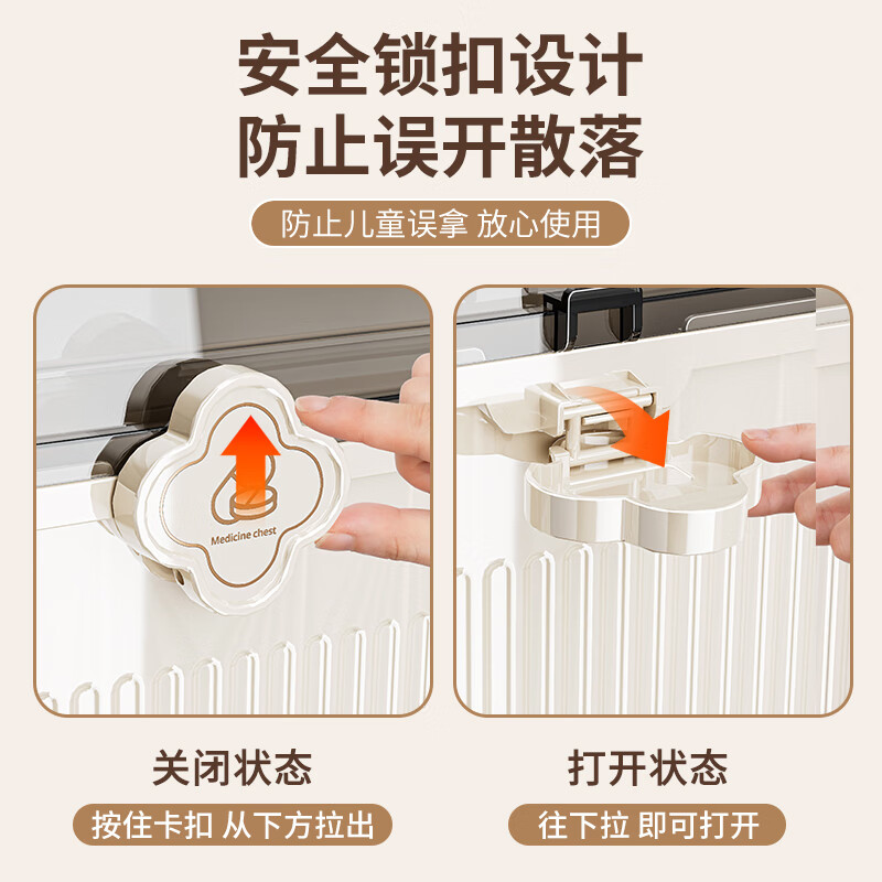 美煮妇【优选】医药箱家庭装大号药物收纳盒家用大容量药品收纳箱医疗急 超大号3层【4人以上家庭】