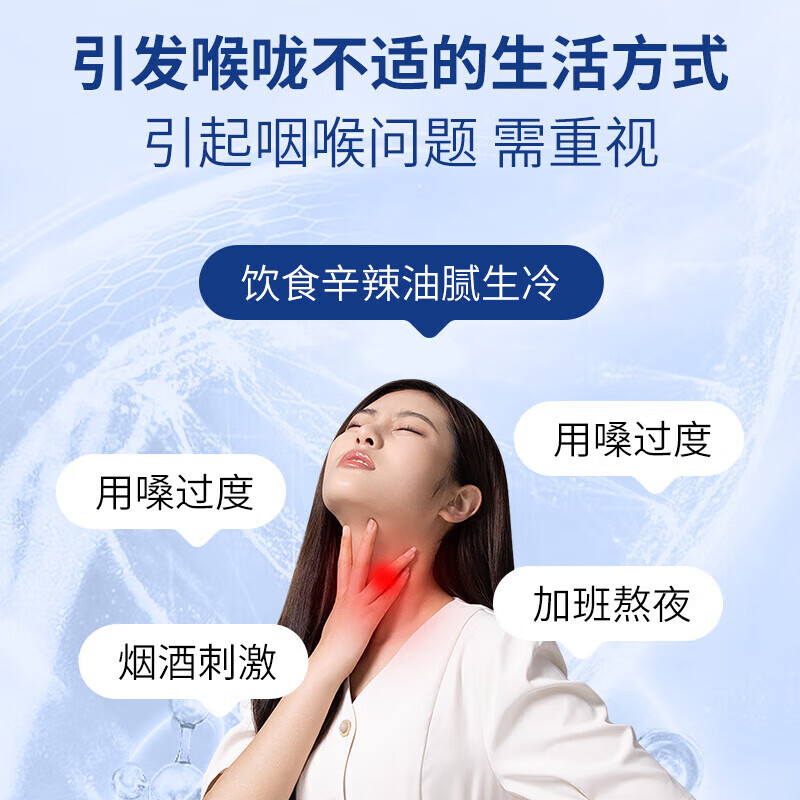 李时珍【官方直售】咽扁凝胶急慢性咽喉炎扁桃体发炎医用口干咳嗽痒正品 【3盒疗程装】93%客户所选