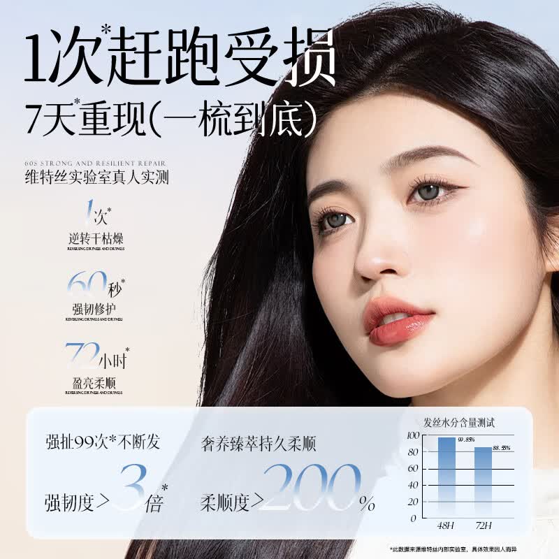 维特丝鱼子酱发膜修复干枯改善毛躁柔顺光泽蛋白营养护发素烫发持久留香 【染烫修护】鱼子酱发膜500g 染烫修护