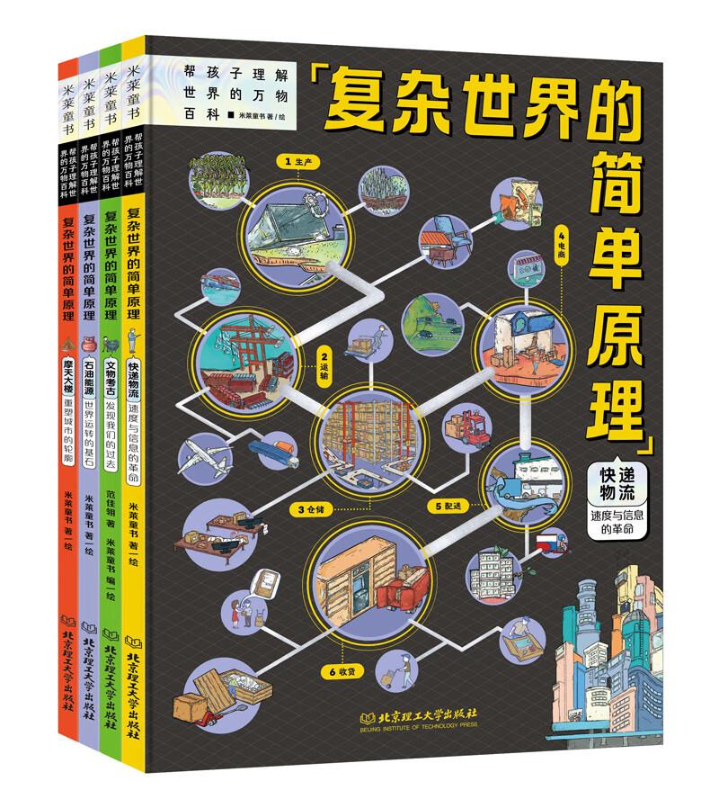 复杂世界的简单原理（精装4册）能源快递建筑考古四大基础领域认识身边事物，让孩子像牛顿一样思考。暑假阅读暑假课外书课外暑假自主阅读暑期假期读物详情图