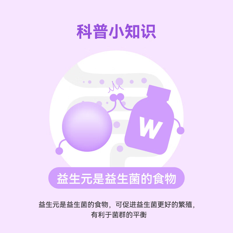 万益蓝WONDERLAB 益生元软糖2g*10颗