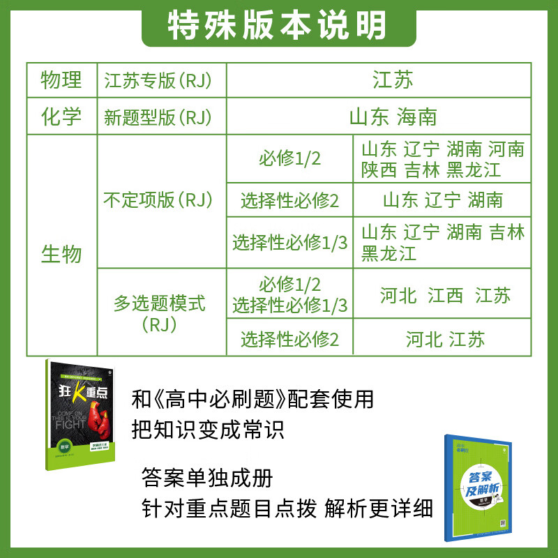 【2025新高考全科目】高二必刷题高二上学期新教材 高中必刷题选择性必修一1选择性必修二2 2024版选择性必修三3选择性必修四4选修1选修2选修3选修4刷题诀视频课配狂K重点答案及解析 【高二生物】