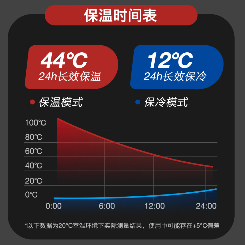 曲和（QUHE）保尔316不锈钢保温杯男女水杯子大容量便携户外运动水壶泡茶 600ml 钢本色【316不锈钢】