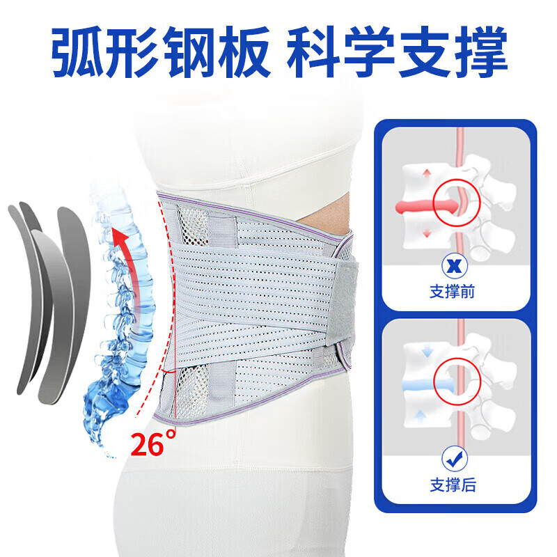 仁和医用护腰带腰椎间盘突出腰肌劳损透气钢板支撑腰托围久坐男女通用 均码II型