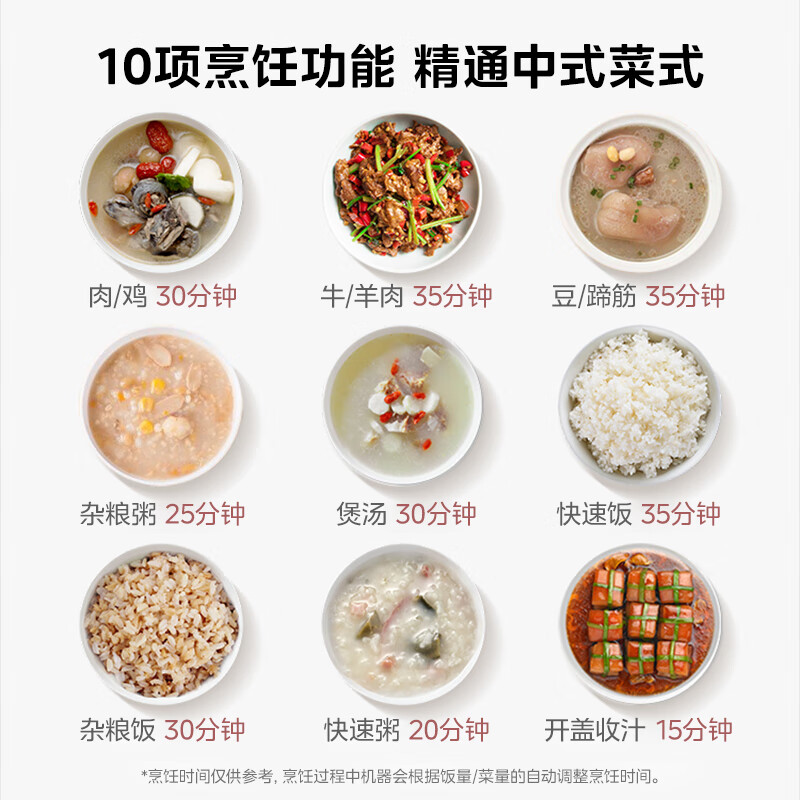 美的（Midea）电压力锅家用双胆高压锅5升多功能饭煲全自动智能6人 5L 银黑色 (优选)