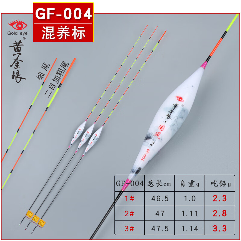 黃金眼國風(fēng)浮漂高靈敏納米魚漂全副畫彩繪浮標(biāo)加粗醒目 GF-004(灰墨山水畫涂裝) 2號一支