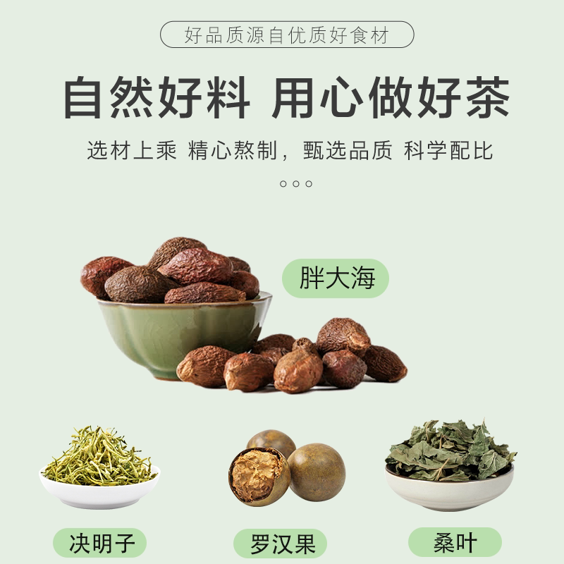 朕皇北京同仁堂胖大海罗汉果菊花枇杷叶茶 抽烟养生茶嗓子干痒润肺茶 160g(8gx20袋)/盒 【1盒体验装】