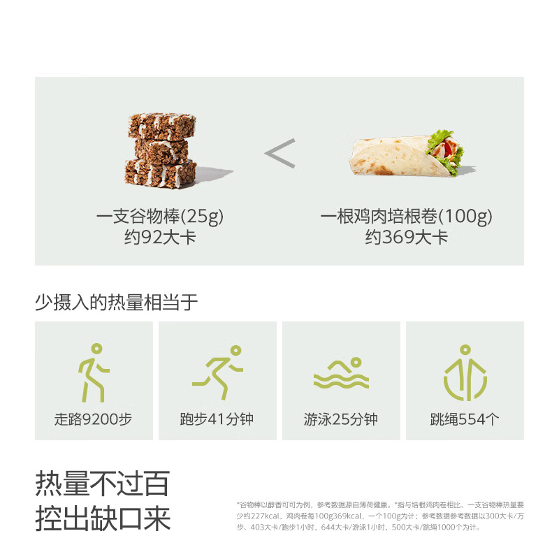 谷本日记谷物棒轻派燕麦蛋白谷物棒蛋白棒能量棒 谷物早餐代餐 身材管理 【可可味+蓝莓味】 25g*24条