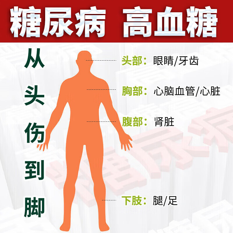 内廷上用北京同仁堂控糖宁降糖贴血糖高降血糖专用降糖贴糖尿病辅助治疗贴 1盒装【糖尿病控糖贴】