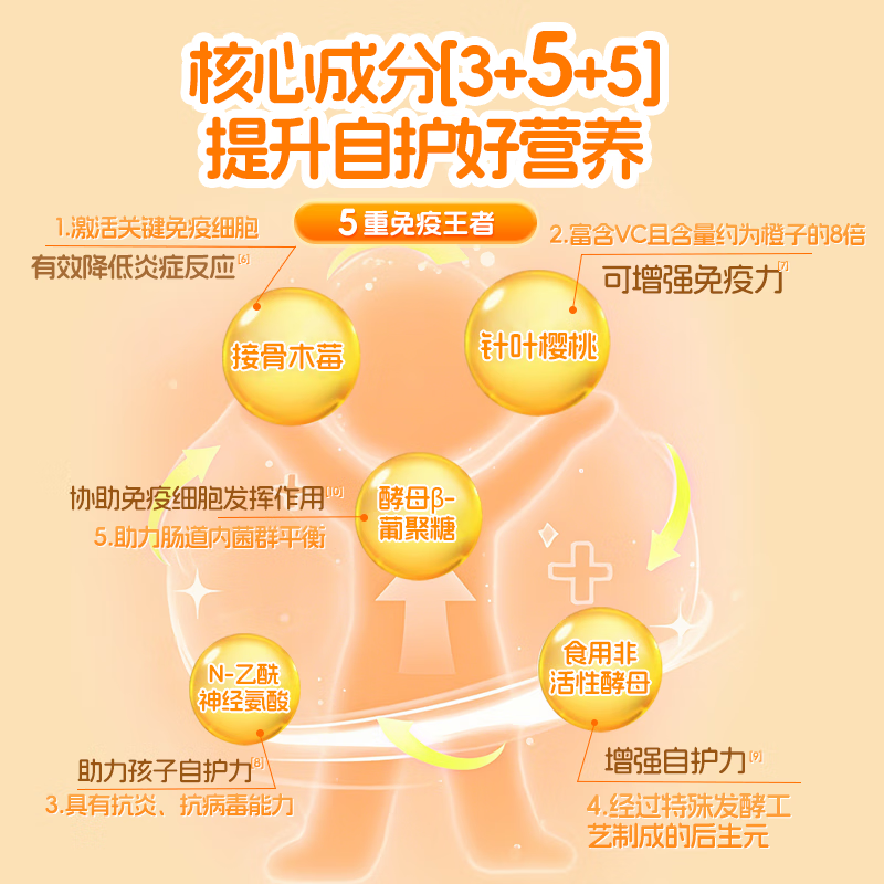 优普贝脾氨肽牛脾肽儿童口服液增强免疫力接骨木莓小分子多肽营养调理 【增强抵抗力】 16支*1盒 体验装【没用可退】