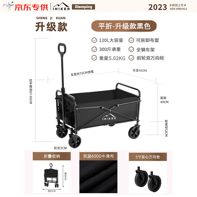 ��ɽ��¶Ӫ���Ƴ�Ӫ���ϳ������۵�����ҰӪ��������̯С�Ƴ�Ұ�ͳ����� 5��������-��ʯ��