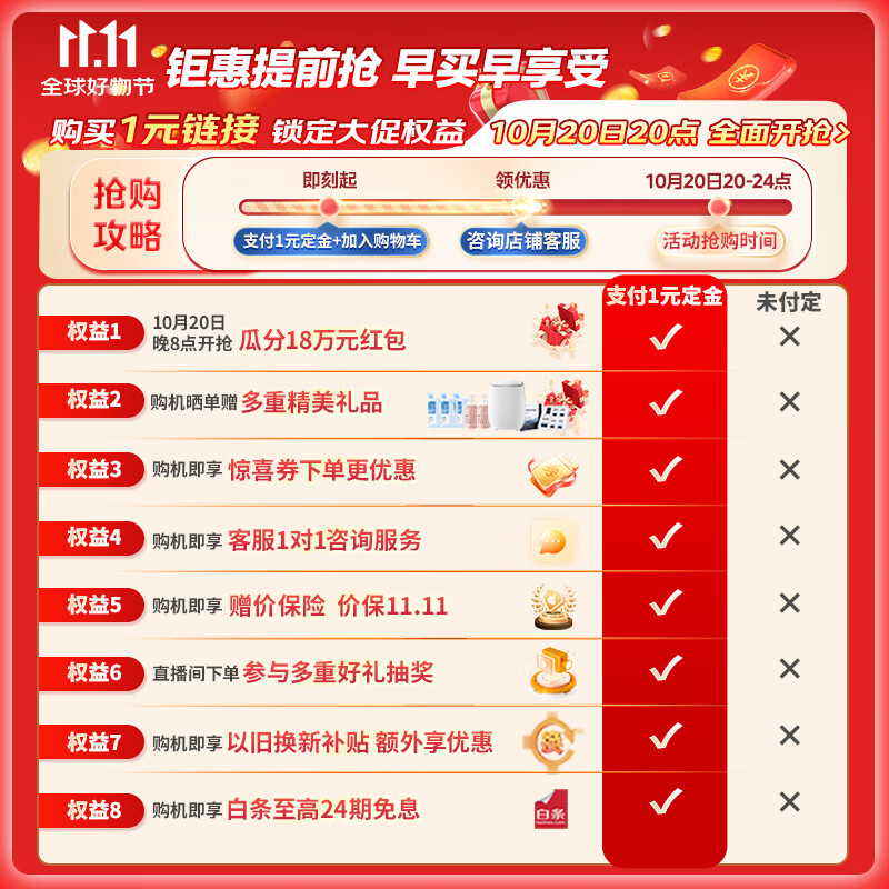 小天鹅（LittleSwan）官旗【活动说明】10.20预约提前锁定权益详情咨询客服【此链接仅为预约搭配商品使用 非实物不发货 】 一元链接