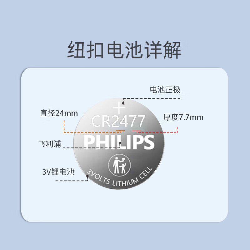 飞利浦(PHILIPS)CR2477纽扣电池3V锂电池适用电饭煲胎压监测器智能马桶盖定位卡汽车钥匙遥控器电池cr2477 CR2477【2粒】