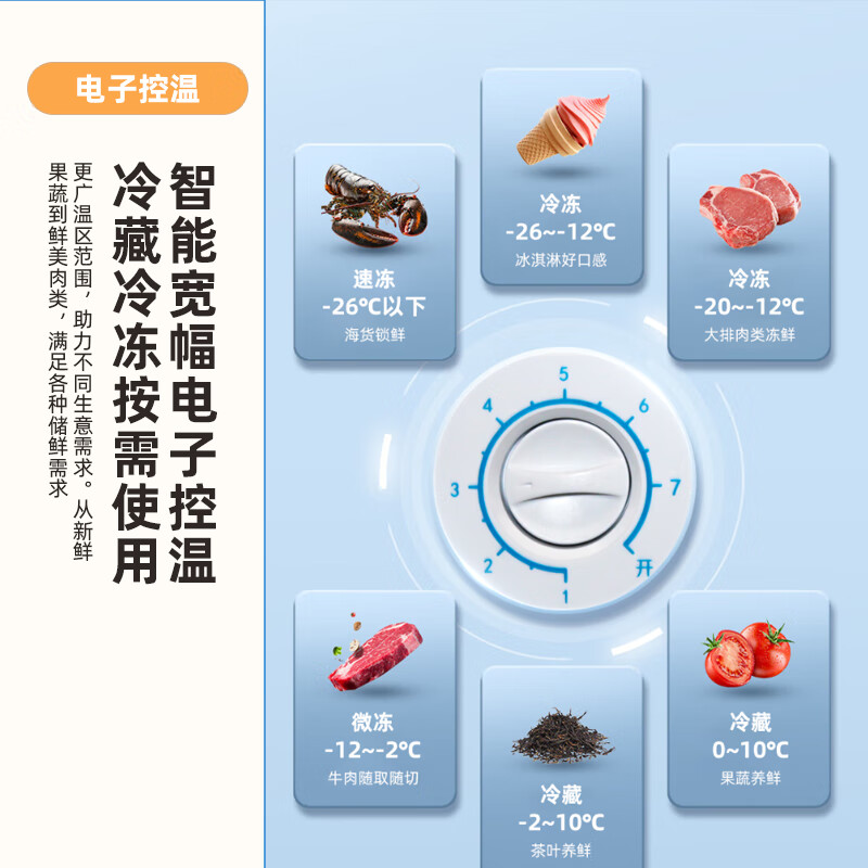 新飞(Frestec)220升家用商用冰柜 双箱双温冷柜 顶开门 冷藏冷冻卧式冰箱以旧换新BCD-220DHF