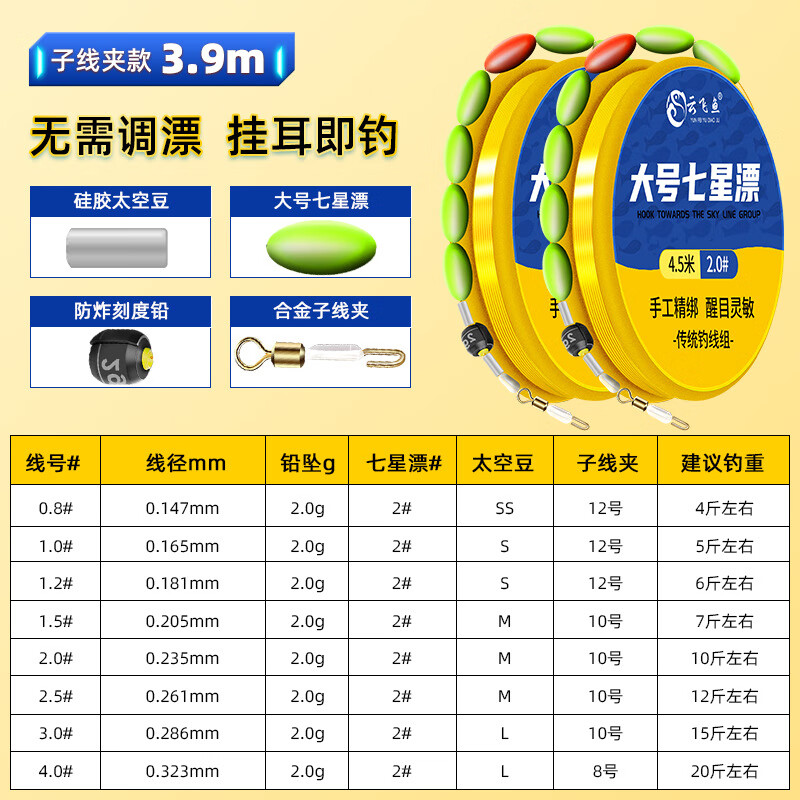 日本進(jìn)口漁線套裝通線免調(diào)漂小物釣溪流釣超順滑成品主線七星漂線 3.9米 七星漂子線夾六卷裝【超醒目靈敏】 0.8號