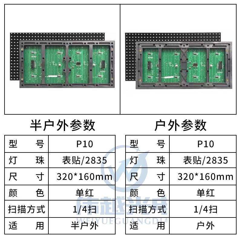 P10半戶外單紅單白表貼室內(nèi)外led電子顯示屏單色單板模組 紅色 半戶外