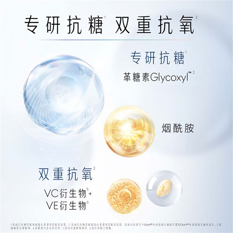 玉兰油(OLAY)抗糖精华小白瓶4代烟酰胺美白淡斑痘印保湿亮肤旅行小样女友礼物 【正装】抗糖小白瓶共60ml