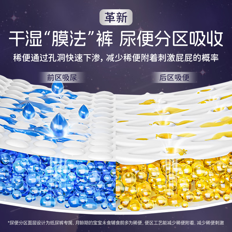 ET 外星人【4送1,到手5包】光跃系列尿便分离婴儿乳木果纸尿裤透气尿不湿 纸尿裤【XL】30片*5包 24-34斤