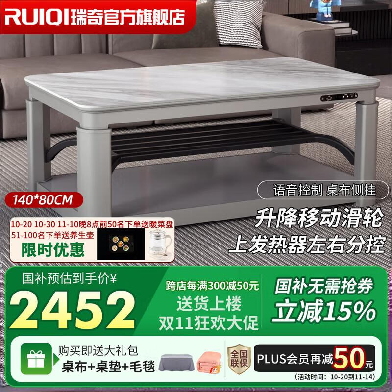 ���棨����15%������ȡů��E2-125/140��ů������ȡů���������翾¯��ůȡů������¯�����輸�翾�� E2-140ϣ����1.4�� �޵��¯14325Ԫ��5��(��2865Ԫ/��)