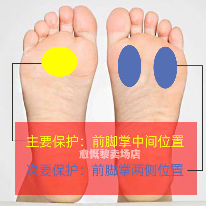 歌鹏前脚掌垫加厚超软前掌垫脚掌保护套防痛垫前掌疼痛保护垫硬茧鞋垫