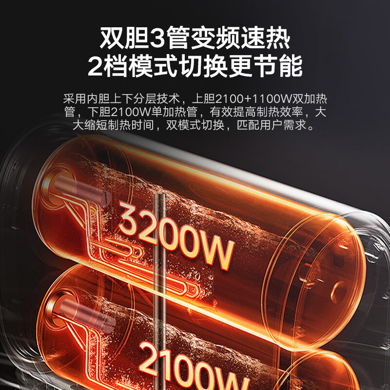 云米60升家用扁桶电热水器3200W三管速热 超薄双胆家用 三镁棒免换 水质可视化 一级能效 Super 2 pro