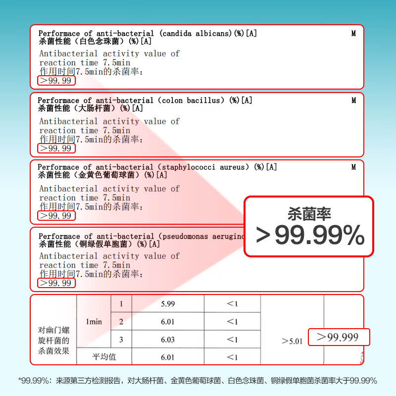 稳健酒精湿巾80片/包胖东来同款杀菌消毒清洁湿巾15x20cm加大加厚湿巾