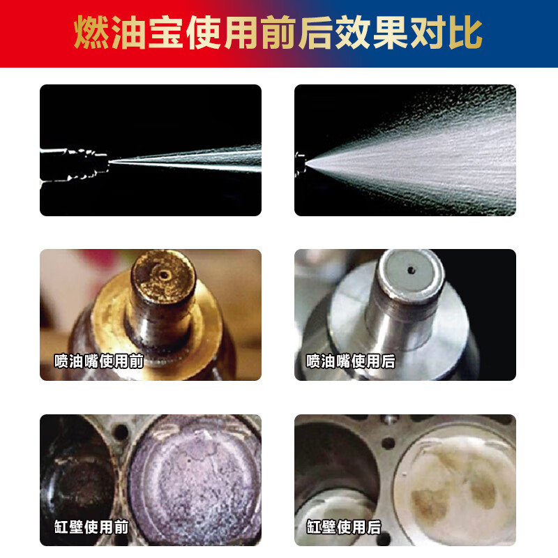 可兰素可兰素浓缩燃油宝发动机深度除碳提升动力汽油车添加剂通用PEA 超浓缩汽油宝 6瓶装