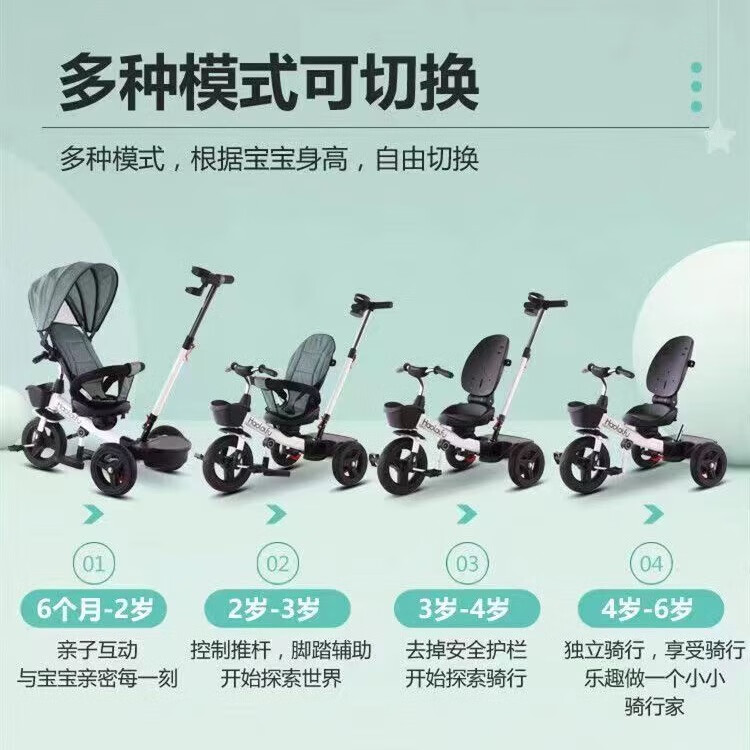 好莱福儿童三轮车1-4岁双向手推可躺坐车宝宝脚踏车2脚蹬三轮车推车2岁 黑灰橡胶轮 送车铃+挂包