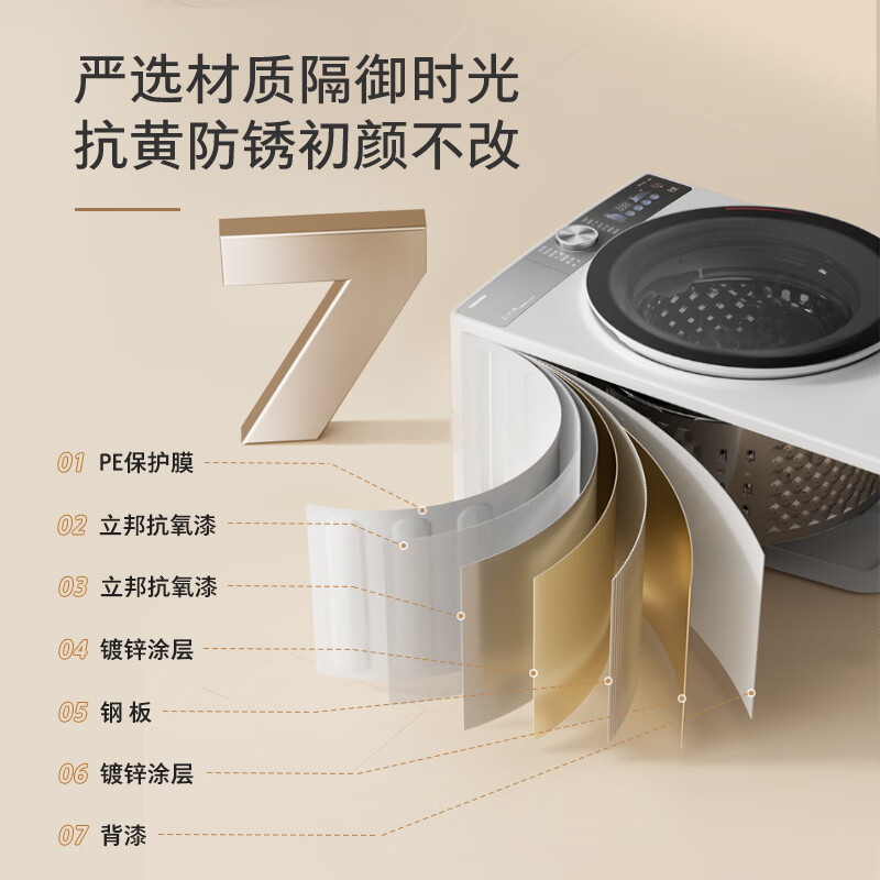 东芝智投洗烘套装DG-10T19BI+DH-10T19B滚筒洗衣机用户好评如潮，真实评价在此！-图片7