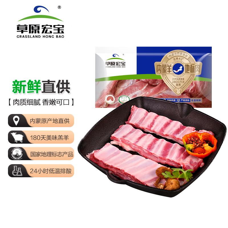 618肉类囤货指北