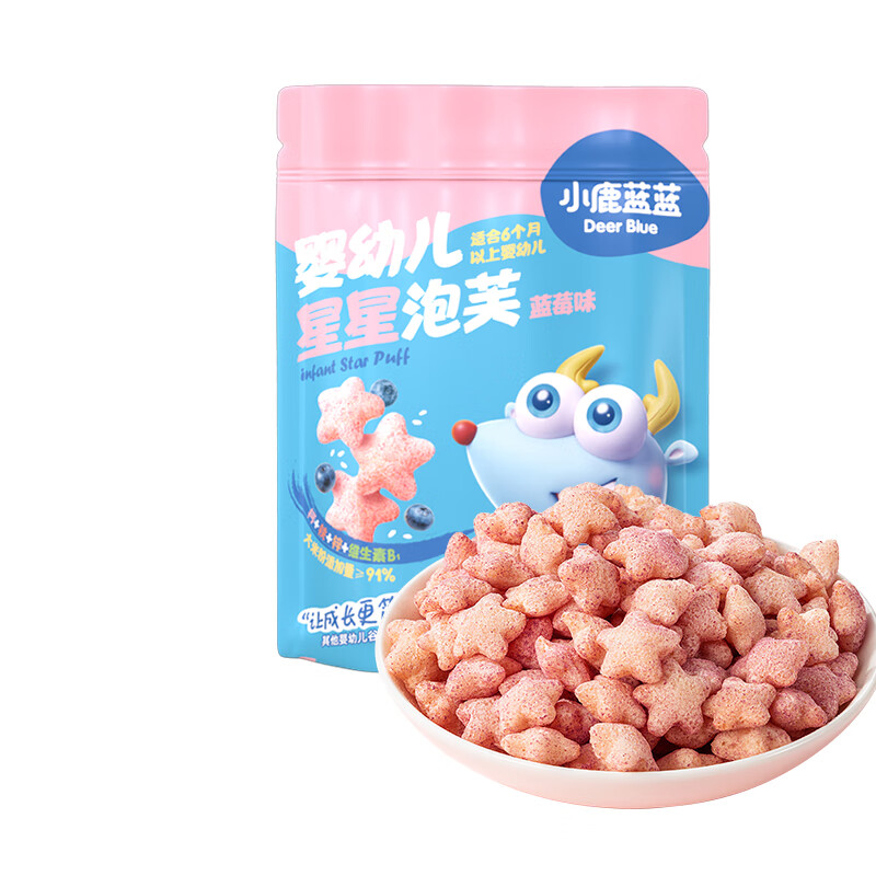 С¹������ܽ����ܽ��6��ζ��ܽ����ָ��ܽ������ʳ���� ��ݮζ������ܽ/42g 8.82Ԫ