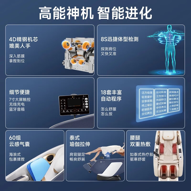 摩摩哒4D按摩椅家用精钢机芯全身太空舱老人全自动电动智能多功能零重力沙发椅教师节礼物 豪华款M810MAX雅致白 送爸妈父母老师男女友生日礼物