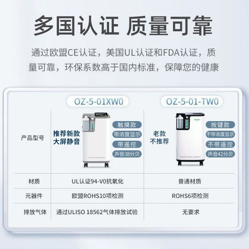 欧格斯5L升制氧机家用医用级吸氧机氧气机老人孕妇制氧雾化一体机3升10L 5L医用型大屏显示【升级版】