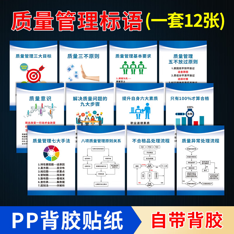 高墟质量管理标语墙贴标语:车间工厂生产品质管理质量管理展板:不合格