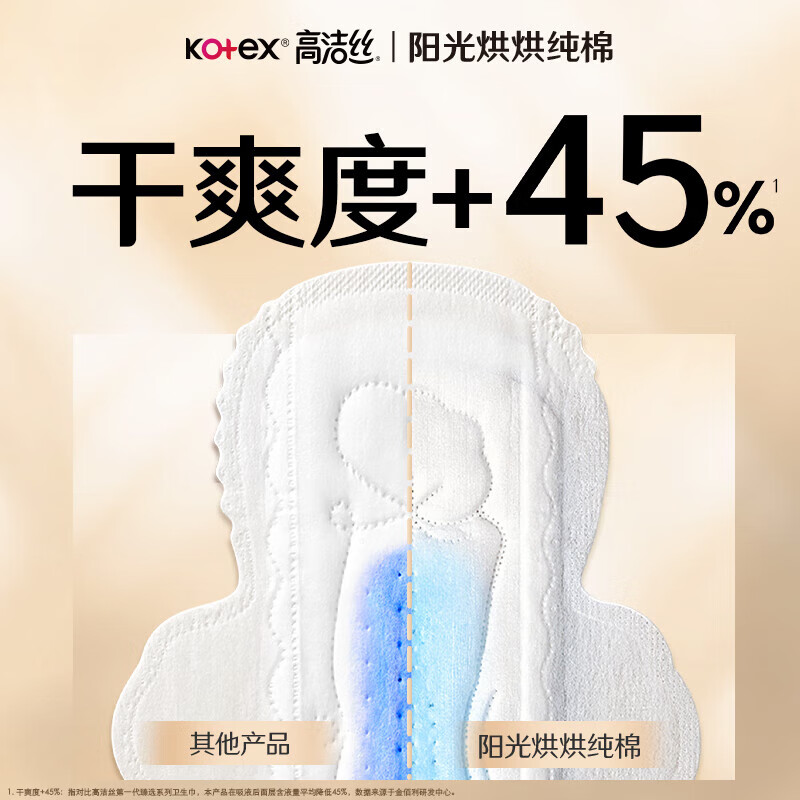 高洁丝（Kotex）卫生巾 臻选纯棉日夜套装极薄透气无感 组合装 【冲量】阳光烘烘日夜组合46片